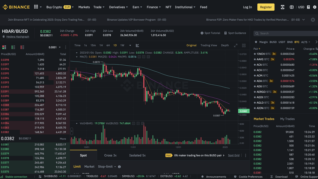 Can I Exchange Without A Gift Receipt